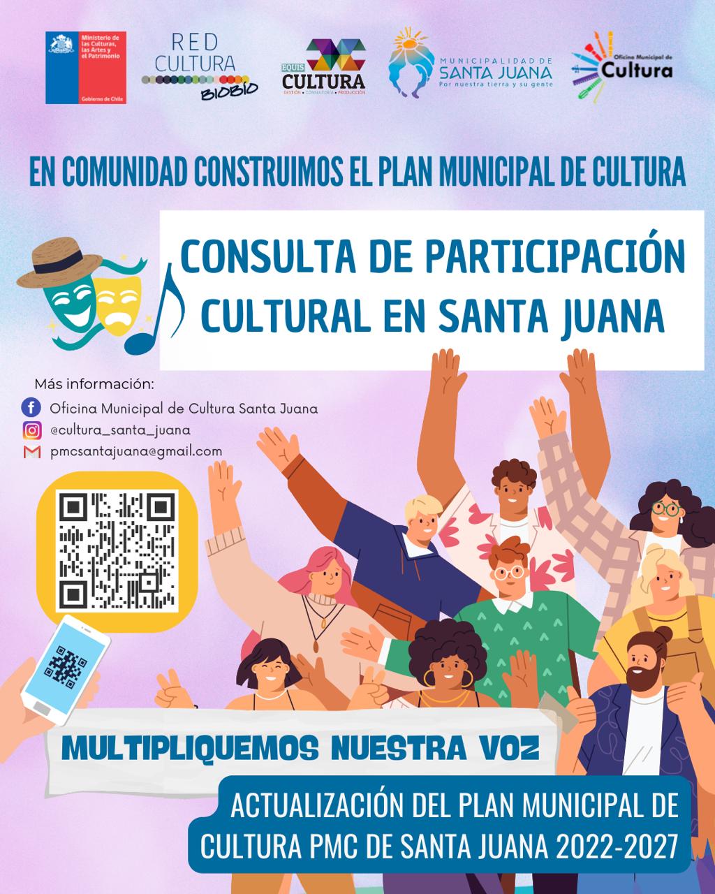Consulta de participación cultural en Santa Juana